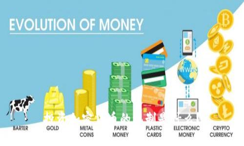 投资加密货币的机制是什么？