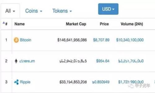 解析tpwallet转账至火币网的到账时间

tpwallet转到火币网要多久才能到账？