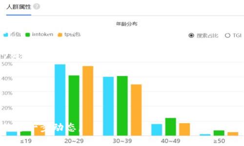 首尔加密货币发放规划一直是许多人关注的热点话题，尤其是在区块链技术迅速发展的今天。随着科技越来越深入到人们的生活中，许多人开始重新思考数字资产的价值和应用场景。那么，首尔的加密货币发放规划究竟是什么？它会如何影响我们的生活？接下来，让我们深入探讨这个有趣的话题。

首尔加密货币发放规划的目标可以说是立足于增强本地经济、提升数位治理水平，同时推动金融创新。最近，首尔市政府表示，计划在未来几年内发放一种名为“首尔币”的加密货币，用于多种公共服务和交易。这种做法无疑是想以科技驱动经济增长，同时开启一种新的政民互动模式。

首尔币的诞生背景

在过去的几年里，全球范围内加密货币的出现让许多城市和国家开始思考如何利用这种新兴技术来推动经济和社会的发展。在韩国，尤其是首尔，数字经济的转型趋势愈发明显。加上疫情后，很多传统的商业模式都受到挑战，这就促使市政府开始考虑利用区块链技术来增强市民的生活质量。同时，如何保证资金的透明性和高效流动，也是他们亟需解决的问题。

首尔市政府希望通过发行加密货币，给市民一个更方便的支付和交易方式，这不仅能提升市民的参与感，更能促进社会资源的合理流动。加密货币的透明性和安全性将进一步增强政府和民众之间的信任，让所有的交易和服务都能在一个透明的环境中进行。

首尔币的主要特点

首尔币作为一款新的数字货币，其设计理念和功能特点吸引了很多人的关注。首先，首尔币将基于区块链技术，这意味着所有的交易记录都将被安全存储，其不可篡改的特性能有效保证资金的安全。

其次，首尔币将不仅仅局限于简单的交易支付，而是能够涵盖公共服务、城市治理、以及市民的日常消费等多个方面。这意味着市民在缴纳公共服务费用时，可以使用首尔币进行支付，从而大大简化了支付流程，让整个系统更加高效便捷。

此外，首尔币的发行也为市民提供了更多的经济参与机会。市民可以通过参与政府推出的各类项目和活动来获得首尔币奖励，增加他们在城市发展中的参与度。这种奖励机制不仅能鼓励市民积极参与公共事务，还能进一步加强社会的凝聚力。

潜在的挑战与问题

尽管首尔币的推出充满了希望，但我们也不能忽视其中可能存在的挑战。首先，作为一种新的支付方式，市民对首尔币的接受程度究竟如何，如何教育和引导市民使用新的支付系统，将是市政府亟需解决的问题。

其次，加密货币市场波动性非常大，这种不确定性可能会影响市民的参与意愿。如果市民担心首尔币的价值会随意波动，可能会对其使用产生顾虑。此外，如何为市民提供足够的保障机制，以应对可能的损失，也是市政府必须认真考虑的因素。

对经济和社会的影响

如果首尔币能够成功落地并被广泛接受，它将对经济和社会产生深远的影响。首先，在经济层面，首尔币的使用能够促进本地商家的发展，为消费者和商家之间的交易带来便利。这不仅能提升消费活力，推动经济增长，也能吸引更多外部投资者关注首尔市的经济潜力。

而在社会层面，首尔币的使用能够增加市民的参与感，让他们主动参与到城市治理中来。比如，市政府可以通过首尔币发行奖励，激励市民参加环境保护活动、志愿服务等，这无疑能够增强社群的凝聚力，促使更多人关注和参与公共事务。

结语：数字化未来的探索

总体来说，首尔加密货币发放规划是韩国在数字化转型进程中迈出的重要一步。虽然在实施的过程中可能会面临一系列的挑战和问题，但通过不断完善和调整，也许将能够为市民的生活带来实实在在的便利。

未来，随着越来越多的城市和国家开始探索数字货币的应用，我们或许会看到一个更加便捷、高效的生活方式。总之，首尔市的这次尝试，无疑是对未来数字城市建设的一次探索，也是一场影响深远的实验。

相关关键词

首尔币, 加密货币, 区块链, 数字经济, 市民参与/guanjianci

首尔加密货币的探索和实践，既是时代的需求，也是社会发展的必然。如果你对这个话题感兴趣，不妨持续关注首尔市及其他城市在加密货币和区块链技术上的进一步动态。