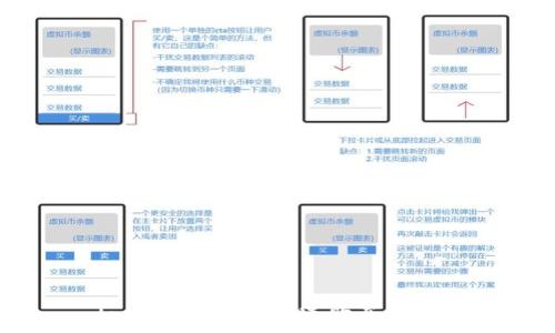   
tpwallet如何快速购买USDT？