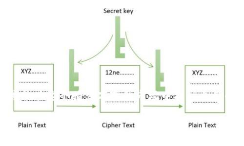 加密货币暴富之路是许多人梦寐以求的目标。那么,究竟如何才能在这个瞬息万变的市场中找到自己的财富之道呢?下面我们就一起深入探讨这个令人振奋的话题。
加密货币暴富之路:如何在波动的市场中实现财务自由?