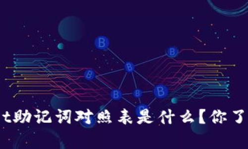 tpwallet助记词对照表是什么？你了解了吗？