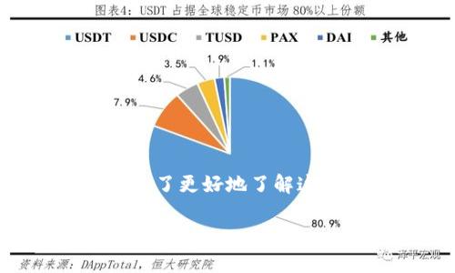 tpwallet能不能定位是一个非常值得探讨的问题。为了更好地了解这个钱包的定位功能，我们可以从多个角度进行分析。

tpwallet可以实现定位吗？它的功能到底有哪些？