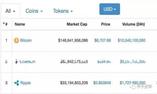 tpwallet 是一款功能强大的数字钱包，用户可以通过它进行加密货币的存储和交易。在使用过程中，有些用户可能会遇到