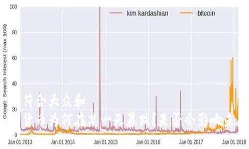思考一个符合大众和  
今年加密货币为何在某一天暴跌？是否会影响未来投资？