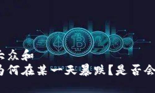 思考一个符合大众和  
今年加密货币为何在某一天暴跌？是否会影响未来投资？