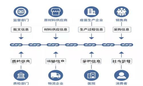 tpwallet怎么撤回交易是许多用户在使用这款加密货币钱包时常常会问的问题。在区块链技术日益普及的今天，很多人选择通过这样的数字钱包来进行交易，来灵活管理自己的数字资产。然而，有时候我们可能会因为种种原因想要撤回一笔交易，那么，这样的功能在tpwallet中是如何实现的呢？下面就让我们详细探讨一下这个问题。

tpwallet, 撤回交易, 数字钱包, 区块链, 加密货币/guanjianci

什么是tpwallet？

首先，可能有一些用户对tpwallet还不太了解。tpwallet是一款功能强大的数字钱包，支持多种加密货币交易。它提供了一个用户友好的界面，以方便用户进行存储、转账和管理各种数字资产。在加密货币迅速发展的背景下，这款钱包的便捷性和安全性吸引了大量用户。那么，在这个平台上，用户该如何撤回交易呢？

撤回交易的基本概念

在深入介绍tpwallet的撤回交易功能之前，我们需要清楚一个概念：在区块链网络中，一旦交易被确认并记录到区块链上，就无法撤回或更改。这是区块链技术的核心特性之一，确保了交易的不可篡改性。因此，当用户需要撤回交易，实际上是意味着希望取消尚未被确认的交易。

如何在tpwallet中撤回交易？

那么，在tpwallet中，用户如果想要取消一笔尚未确认的交易，可以通过以下步骤进行操作：

第1步：登录tpwallet

首先，用户需要打开tpwallet应用程序或网站，输入账户信息进行登录。如果你还没有账户，可以按照指引快速注册。

第2步：查看交易记录

成功登录后，在首页找到“交易记录”或“历史记录”选项，点击进入。这里会显示用户的所有交易记录，包括已确认和未确认的交易。

第3步：选择未确认的交易

在交易记录中找到希望撤回的未确认交易。未确认的交易通常会有明显的标识，比如“待处理”、“未确认”等字样。

第4步：撤回交易

点击未确认交易旁边的“撤回”按钮。系统会弹出确认提示，确保你真的希望撤销这笔交易。核对无误后，选择“确认撤回”。

第5步：检查状态

完成撤回后，建议用户再次查看交易记录，确保该交易已成功取消。如果交易状态仍然是“待处理”，则可能需要一点时间才能更新。

撤回交易中可能遇到的问题

虽然撤回交易的过程相对简单，但在使用中可能会遇到一些问题。例如，用户可能会发现没有撤回选项，或者取消交易后系统仍未及时更新。这些情况可能由以下原因引起：

网络延迟

区块链技术依赖于网络的稳定性，有时候网络延迟可能会导致交易状态更新不及时。用户这时可以稍等片刻，刷新页面查看。

确认时间

每笔交易的确认时间是不同的，取决于网络拥堵情况。如果市场出现了大量交易，用户的撤交易可能要等一段时间才能成功执行。

操作失误

有时候，用户可能在操作中出错，例如选择了错误的交易。为了避免这种情况，建议在操作前仔细核对交易信息。

加强交易管理的技巧

除了撤回交易以外，用户在使用tpwallet时，还应该掌握一些交易管理的小技巧，以保护自己的资产安全：

始终检查交易信息

每次发起交易前，一定要仔细检查接收地址、金额以及附加费用等信息，确保没有错误。

设定安全提醒

tpwallet提供了一些安全设置，例如启用双重身份验证，增加账户的安全性。同时，可以设置提醒，及时通知账户活动。

保持钱包更新

定期更新tpwallet应用，确保拥有最新的功能和安全补丁，减少安全隐患。

了解区块链知识

多花时间去学习关于区块链、加密货币、钱包使用等知识，提高自身的风险意识和应对能力。

总结

总而言之，tpwallet的撤回交易功能是用户在处理未确认交易时的重要工具。尽管区块链技术的不可逆性增加了用户需要谨慎操作的必要性，但通过正确的操作步骤，用户可以在一定程度上避免因错误操作带来的损失。同时，加强交易管理，提高自身对加密货币的理解，也是保护数字资产安全的重要手段。

希望以上的信息能够对你有所帮助，让你在tpwallet的使用过程中游刃有余！