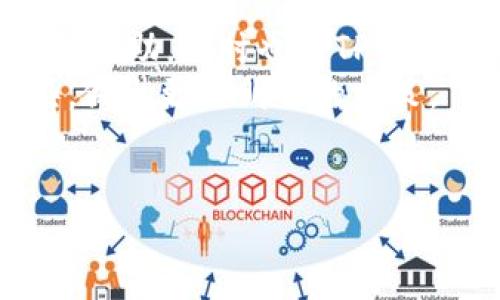 TPWallet流动性是一个关注热点，尤其是对那些希望参与去中心化金融（DeFi）的用户来说。流动性关系到你在各种交易中的顺畅程度，以及可以获得的收益。今天，我们将从多个方面来深入探讨你如何看待和理解TPWallet的流动性问题。

流动性是指在市场中，可以快速买入或卖出资产而不影响其价格的能力。对于TPWallet这样的平台，它的流动性直接影响到用户的交易体验和投资选择。

TPWallet是什么？
在我们深入流动性的问题之前，有必要先了解一下TPWallet。TPWallet是一个去中心化钱包，支持多种数字货币的存储、交易和管理。通过这个平台，用户不仅可以进行常规的货币转账，还能参与一些DeFi项目，利用流动性挖矿、质押等方式获得被动收入。

如何查看TPWallet流动性
想要了解TPWallet的流动性，可以通过以下几个方法来进行评估：
ol
    li查看交易对的流动性池：大部分去中心化交易所（DEX）在其主页面上会显示各个交易对的流动性池大小，以及它们的交易量。这是你了解特定资产流动性的重要途径。/li
    li利用流动性分析工具：有很多去中心化金融分析网站和工具，比如Dune Analytics、DeBank等，可以帮助你深入探索TPWallet的流动性情况。通过这些工具，你可以获得详细的交易数据和资产流动性指标。/li
    li社区和论坛的讨论：参与TPWallet相关的社群讨论，像Telegram、Discord等。用户的声音通常能反映出流动性趋势和即将变化的市场动态。/li
    li关注官方公告：TPWallet会在其官方网站和社交媒体平台上发布流动性相关的公告。这些信息通常预示着重大的流动性更新或项目进展。/li
/ol

流动性的重要性
了解流动性的重要性，对每个交易者而言都是至关重要的。高流动性的市场意味着你可以更快地进出交易，而不会因价格波动而遭受巨大损失。在TPWallet这样的平台上，流动性越高，用户就越愿意进行买卖，这将直接影响到平台的使用体验和市场的健康度。

流动性影响因素
不同因素会影响到TPWallet的流动性，理解这些能帮助你做出更明智的投资选择：
ul
    li市场需求：用户对某种资产的兴趣和需求通常会直接影响其流动性。如果某种代币受到追捧，流动性自然会增加。/li
    li资产的交易量：交易量大的资产通常流动性更高。如果一个交易对的日交易量持续良好，这表明市场参与者对该对的兴趣浓厚。/li
    li智能合约的设置：在一些平台上，智能合约的设计会影响到流动性。比如，流动性池中的代币数量设定、交易手续费等，都可能影响到流动性的变化。/li
    li市场情绪：当市场情绪积极时，流动性往往会上升，反之亦然。投资者的信心、新闻报道以及整体经济形势等都会影响市场的流动性水平。/li
/ul

提升TPWallet流动性的方法
如果你是TPWallet的用户，并且希望提升平台的流动性，可以从以下几个方面着手：
ol
    li参与流动性挖矿：首先，参与流动性挖矿是提升资产流动性的好方法。这不仅帮助你自己获得收益，同时也为整个市场提供了流动性支持。/li
    li推广项目：在你的社交网络中宣传TPWallet及其优势。更多的用户参与将自然提高流动性。/li
    li保持资产的多样性：在流动性池中，流动资产的种类越多，整体流动性也会越强。添加不同类型的代币，提升市场的吸引力。/li
    li积极交流与反馈：参与社区讨论，听取其他用户的意见和建议，了解他们对流动性的看法和需求。/li
/ol

总结
综上所述，TPWallet流动性是一个复杂但又极为重要的话题。了解流动性的各个方面，不仅对强化个人的投资策略有所帮助，同时也为TPWallet的整体生态系统健康与稳定性作出贡献。
流动性在数字货币市场中犹如血液，关键而不可或缺。希望你能用好本篇文章所提供的关于流动性的基础知识和工具，做出更加明智的决策。

TPWallet, 流动性, 去中心化金融, 数字货币, 交易体验/guanjianci
总结：如果对TPWallet或流动性有更多疑问，欢迎在评论区留言，大家一起讨论！