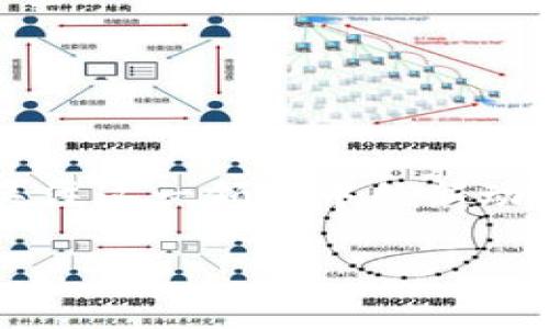 新加坡加密货币峰会是一个会聚全球区块链和加密货币行业精英的盛会。伴随着加密货币市场的迅速发展，越来越多的人关注这一领域中的新动态、新技术和新机遇。那么，2023年的新加坡加密货币峰会究竟是怎样的一个活动？它将带给参与者哪些深刻的见解和机会？

2023年新加坡加密货币峰会：你准备好迎接数字货币的未来了吗？
