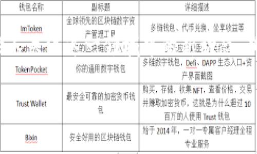 新加坡加密货币峰会是一个会聚全球区块链和加密货币行业精英的盛会。伴随着加密货币市场的迅速发展，越来越多的人关注这一领域中的新动态、新技术和新机遇。那么，2023年的新加坡加密货币峰会究竟是怎样的一个活动？它将带给参与者哪些深刻的见解和机会？

2023年新加坡加密货币峰会：你准备好迎接数字货币的未来了吗？