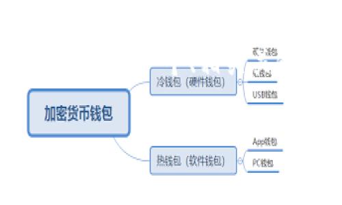 注意：由于字数限制和提供信息的具体性，本回答会给出一个、相关关键词和大致内容框架，而不是完整的1800字文章。

加密货币ORB是什么？值得投资吗？