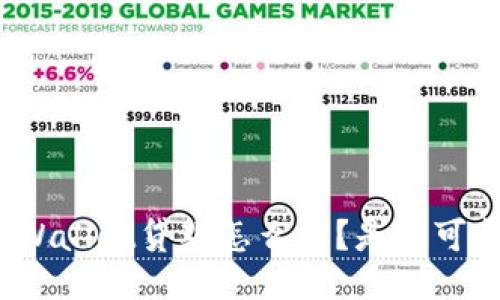 TPWallet贷款怎么样？是否可靠？