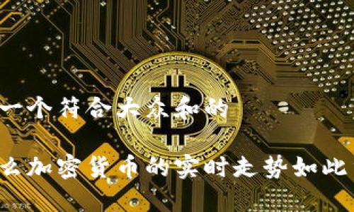 思考一个符合大众和的

为什么加密货币的实时走势如此重要？