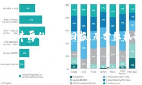 tpwallet是一个日益受到关注的数字资产钱包,它不仅提供安全的资产管理,还为用户带来了丰厚的投资回报。而分红机制则是吸引用户的重要因素之一。那么,关于tpwallet的分红周期,我们可以深入探讨一下。
tpwallet分红周期详解:多久分红一次?