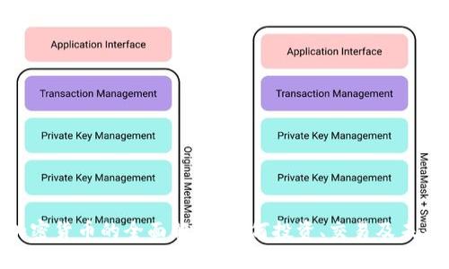 Med加密货币的全面解析：如何投资、交易及未来发展