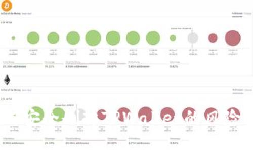 : 如何安全删掉TPWallet的风险资产？