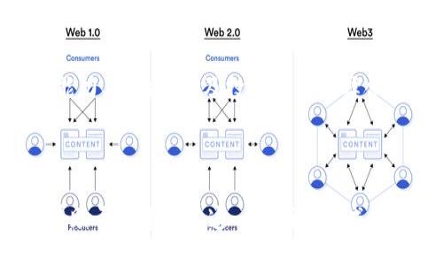 Title and Keywords

  全面解析韩国加密货币收购市场: 投资机会与风险/  
 guanjianci 韩国, 加密货币, 收购, 投资机会, 风险/ guanjianci 

---

引言

随着全球加密货币市场的不断壮大，韩国作为亚太地区的重要金融中心，其加密货币的收购活动俨然成为投资者关注的焦点。韩国政府对于加密货币的监管政策、市场动态以及科技创新，为加密货币收购提供了独特的环境和机会。

本文将深入探讨韩国的加密货币收购市场，包括市场的现状、未来的发展趋势、投资机会与风险分析、以及如何策略性地进行加密货币收购投资。

一、韩国加密货币市场现状

韩国的加密货币市场近年来迅速发展，成为世界上最大的加密货币交易市场之一。根据各种市场分析数据，韩国的加密货币交易量位居全球前列，吸引了大量国内外投资者参与。

韩国拥有多种加密货币交易所，例如Upbit、Bithumb和Coinone等，都是全球交易量最高的平台。这些交易所不仅提供了多种数字资产的买卖服务，还为用户提供了丰富的投资工具和风险管理手段。

二、韩国加密货币收购的投资机会

5年来，**韩国**的加密货币市场发展迅速，随着技术的进步和市场需求的增加，许多传统金融机构开始进入这一领域，为投资者提供了多元化的机会。

1. **初创企业收购**
许多初创企业正在开发新的加密货币项目，它们通过ICO（首次代币发行）筹集资金。大型投资者和公司可以选择收购这些项目，获取其代币，尤其是那些能解决特定实际问题的项目。通过投资这些初创企业，投资者不仅可以获得潜在的高回报，还可以参与到创新的前沿。

2. **投资于区块链技术**
加密货币的核心技术是区块链。投资者可以选择收购那些专注于区块链技术开发的公司，这类投资往往能在长期内获得稳定收益。随着越来越多的行业开始采用区块链技术，对相关公司的需求会不断增加。

3. **资产整合收购**
一些拥有丰富资产的投资公司在观察到加密货币的潜力后，开始收购现有的加密货币资产和交易所。这种整合不仅增强了公司的市场竞争力，也为投资者提供了多样化的投资选择。

三、韩国加密货币收购的风险分析

虽然投资加密货币收购存在众多机会，但潜在的风险同样不容忽视。以下是几项主要风险：

1. **市场波动**
加密货币市场以其高波动性著称。市场情绪、政策变动和技术问题都可能导致价格剧烈波动，给投资者带来巨大的损失。

2. **监管风险**
韩国政府对于加密货币的监管政策尚不完全成熟，政策的变化可能会对市场产生重大影响。投资者需要密切关注政策动态，以便及时调整投资策略。

3. **技术风险**
加密货币安全性问题频频出现，尽管很多交易所采取了高级别的安全措施，但是黑客攻击和技术故障依然可能导致投资者资产损失。

四、如何进行有效的加密货币收购投资

在了解投资机会与风险后，如何进行有效的加密货币收购投资显得尤为重要。以下是建议：

1. **市场研究**
在进行收购前，深入调研市场和目标项目的背景信息，了解其潜在价值和市场前景。

2. **风险评估**
建立完善的风险评估机制，准确识别潜在风险因素，并做好应对方案。

3. **选择适当的投资时机**
关注市场趋势，根据市场环境选择合适的收购时机，以达到最佳投资效益。

相关问题

1. 韩国的加密货币监管政策对市场发展有何影响？
韩国政府对加密货币的监管政策在近几年经历了多次调整。这些政策包括对ICO的监管、交易所的合规要求等。随着监管的透明度提高，投资者的信心增强，市场行为逐渐规范，武汉是韩国加密货币市场稳定发展的基础。

2. 投资加密货币收购有哪些成功案例？
在韩国市场上，一些成功的加密货币收购案例证明了这一投资策略的有效性。例如，一些大型金融机构和科技公司通过购买初创区块链项目的股权，不仅实现了投资增值，还扩展了其业务边界，增强了市场竞争力。

3. 如何评估一个加密货币项目的价值？
评估一个加密货币项目的价值可以通过分析其技术背景、团队组成、市场需求、竞争环境等多方面进行判断。同时，了解该项目的社区反馈和用户基础也是重要的价值评估指标。

4. 加密货币的价格波动因何而起？
加密货币价格波动受多重因素影响，包括市场供需、企业新闻、政策变化等。在数字资产高度去中心化的市场环境中，情绪和市场趋势对价格的影响尤为显著。投资者需要学会识别这些因素，以减少损失。

5. 加密货币投资有什么策略？
加密货币投资策略包括长线持有、定投、短期交易等。每一种策略都有其独特的优缺点，投资者需根据自己的风险承受能力、市场经验及投资目的选择合适的投资策略。

---

综上所述，韩国的加密货币收购市场充满了挑战与机遇。尽管面临诸多风险，但深入的市场研究和良好的投资策略将有助于投资者在这一领域获得成功。在选择投资时，务必保持警惕，动态调整自己的投资组合，从而在不断变化的市场环境中立于不败之地。