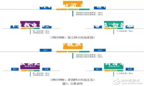   如何联系TPWallet的客服？详细指南和常见问题解答 / 

 guanjianci TPWallet客服, 联系TPWallet, TPWallet问题解决, TPWallet支持, TPWallet帮助 /guanjianci 

TPWallet简介
在了解如何联系TPWallet客服之前，我们首先要对TPWallet有一个基本的了解。TPWallet是一款适用于区块链资产管理的数字钱包，用户可以在其中存储、管理和交易各种加密货币。由于数字资产的特性，用户可能会遇到一些问题，比如账户安全、资产转账、交易失败等，因此需要及时联系TPWallet客服获取支持。

联系TPWallet客服的方式
用户可以通过以下几种方式联系TPWallet客服：
ol
    li官方网站支持：访问TPWallet的官网，在页面底部通常会有联系方式或客服支持的链接。用户可以找到常见问题解答，以及其他可能的联系方式。/li
    li社交媒体：TPWallet通常在各种社交媒体平台上都有官方账号，比如微信公众号、Twitter和Telegram等。用户可以通过这些平台发送私信或评论来联系客服。/li
    li邮件支持：如果用户遇到的情况比较复杂，建议通过邮件联系TPWallet的客服团队。大部分情况下，官网都会列出官方的联系客服邮箱。/li
    li在线聊天：有些客户支持系统会提供在线聊天功能，用户可以直接与客服代表沟通，及时解决问题。/li
/ol

为什么需要联系TPWallet客服？
用户可能会因为多种原因需要联系TPWallet客服，以下是一些常见的场景：
ul
    li账户安全问题：如果用户发现账户被异常登录或资产被盗，则应立即联系客服，寻求帮助并冻结账户。/li
    li转账/交易问题：在进行数字资产的转账或交易时，可能会遇到交易失败、资金未到账等问题，此时需要向客服了解情况。/li
    li账户找回：如果用户忘记了登录密码或助记词，可以通过客服获得找回账户的详细流程。/li
    li功能使用帮助：如果用户对某一功能不太了解，想要获得详细指导，客服可以提供帮助。/li
    li反馈建议：用户对TPWallet的产品或服务有任何建议，也可以直接通过客服渠道进行反馈。/li
/ul

常见问题解答

1. TPWallet客服的工作时间是什么？
用户在联系TPWallet客服时，首先会关心客服的工作时间。TPWallet是否提供24小时客服支持通常取决于他们的运营团队。标准的工作时间通常是工作日的上午9:00至下午6:00（以当地时间为准），但不少数字钱包公司会提供24小时支持，尤其是在数字资产交易活跃的地区。因此，用户应根据所在时区灵活安排联系时间。此外，在节假日或高峰期，客服响应时间可能会有所延迟，建议用户提前做好准备。

2. 遇到问题时该如何准备联系TPWallet客服？
在联系TPWallet客服之前，用户应做好充分的准备，以便能够快速而准确地解决问题。首先，用户需要确认账户的身份信息，包括登录邮箱、用户名及可能使用的密码或助记词，以便客服能够验证身份。其次，明确问题的具体情况，比如遇到的错误提示、发生的具体时间，或者任何可能相关的交易信息。此外，最好收集相关的截图或错误信息，当然如果是通过邮件联系，可以将这些信息一并附上。这样不仅能让客服更快定位问题，也能提高解决问题的效率。在进行在线聊天时，可以事先写下要问的问题，确保不遗漏任何重要的细节。

3. 如何保障自己与TPWallet客服沟通的安全性？
由于涉及到账户及资金的问题，用户在联系TPWallet客服时需要特别注意安全性。首先，应确保通过官方渠道联系客服，避免通过未验证的第三方网站或社交账户进行联系，以防被骗。其次，必要时可通过挂电话的方式确认真实身份，例如通过官网查找电话，确保打到官方客服。切勿在社交平台上随意透露密码、助记词或任何个人信息。另外，尽量使用安全的网络进行沟通，避免在公共Wi-Fi环境下进行敏感操作。在接到任何要求提供账户详细信息的请求时，用户应多加警惕，确认对方身份后再进行沟通。

4. 如果联系TPWallet客服后未能解决问题，该怎么办？
如果用户通过TPWallet客服联系后仍未解决问题，可以考虑以下几种方案。首先，耐心等待，有时复杂问题可能需要客服进行详细调查，尤其是涉及资金的情况，通常需要更为严谨的处理。其次，用户可以尝试再次联系，说明之前的问题及未解决的情况，客服可能会提供不同的解决方案。此外，加入相关的社区或论坛，与其他用户分享遇到的问题，可能会获得其他用户的经验或建议。最后，如果问题仍然无法解决，用户也可以寻求法律咨询、金融监管机构的介入，以保护自己的合法权益。

5. TPWallet提供哪些用户支持渠道？
TPWallet为了帮助用户解决各种问题，通常会提供多种用户支持渠道。首先在官网常见问题模块，用户可以查看常见问题的解答。其次是邮箱支持，用户可以撰写邮件，详细描述问题并附上相关信息，客服会在一定时间内回复。此外，在线聊天功能能提供更实时的帮助，适合遇到简单问题的用户。而社交媒体账号不仅是动态更新的平台，用户也可在此留言或私信客服进行咨询。通过这些渠道，TPWallet力求为用户提供及时有效的支持，帮助用户顺利进行数字资产管理。

总结来说，联系TPWallet客服的方法多种多样，无论是遇到什么样的问题，用户都应慎重选择联系渠道，确保自己的账户安全以及问题能够得到及时解决。如果在处理过程中有任何疑问，随时向客服询问，将是确保良好用户体验的重要一环。