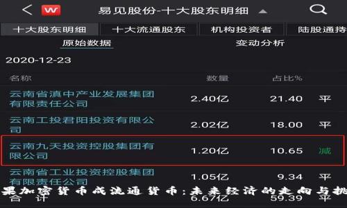 如果加密货币成流通货币：未来经济的走向与挑战