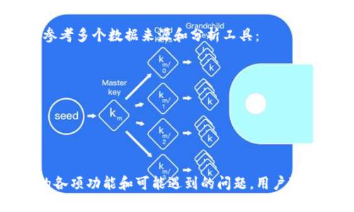 beraoti如何查看TP钱包行情及相关信息/beraoti

TP钱包, TPWallet行情, 数字货币行情, 加密货币, 钱包应用/guanjianci

在现代数字货币交易的世界中，了解行情信息是每一个投资者必备的技能。TP钱包作为一个日益流行的加密货币钱包，不仅仅是存储数字资产的工具，更是查看和管理行情信息的重要平台。本文将系统介绍如何查看TP钱包的行情以及相关信息，并解答一些用户可能遇到的问题。

TP钱包简介
TP钱包是一个多链数字资产管理平台，它不仅支持多种主流数字货币的存储和交易，还提供了便捷的行情查看功能。TP钱包的用户界面友好，操作简单，适合初学者和有经验的投资者使用。在TP钱包中，用户可以实时查看各种数字货币的价格、涨跌幅，以及市场的整体趋势。

此外，TP钱包还支持多种功能，包括充值、提币、交易等，用户可以通过一部手机完成全部操作。对于那些关注数字货币投资的用户来说，TP钱包无疑是一个非常实用的工具。

如何查看TP钱包行情
要查看TP钱包的行情信息，用户可以按照以下步骤进行操作：

ul
    li下载并安装TP钱包：首先，用户需要在手机应用商店中下载TP钱包，并完成安装。该应用在安卓和iOS平台上均可用。/li
    li创建或导入钱包：安装完成后，用户可以选择创建新钱包或导入已有钱包。如果是新手，建议创建新钱包，并保留好助记词和私钥。/li
    li登录钱包：完成钱包的创建或导入后，用户即可通过输入密码登录钱包。/li
    li查看行情：在钱包首页，用户可以看到主流数字货币的行情信息，包括价格、涨跌幅等。用户可以点击特定的数字货币，查看更详细的行情图表。/li
/ul

通过这些简单的步骤，用户就能轻松地在TP钱包中查看到所需的行情信息。

TP钱包行情信息的详细分类
TP钱包所提供的行情信息非常丰富，主要可以分为以下几类：

ul
    li实时价格：这是用户最关心的信息。TP钱包会即时更新数字货币的当前价格，用户可以随时掌握市场动态。/li
    li涨跌幅：该信息帮助用户了解到某个数字货币在一定时间内的价格变化。涨幅及跌幅的数值都展示在用户面前，便于进行判断。/li
    li市场深度：TP钱包还会显示某个数字货币的买卖深度信息，用户可以通过该信息了解市场的流动性。/li
    li历史行情：用户还可以查看某个数字货币的历史价格走势，对比不同时间段的波动，帮助投资决策。/li
/ul

这些信息结合在一起，可以有效地帮助用户进行市场分析及投资策略的制定。

可能遇到的问题
在使用TP钱包查看行情的过程中，用户可能会遇到一些问题。以下是五个常见的问题及其详细解答：

1. TP钱包行情信息更新不及时怎么办？
如果用户在使用TP钱包时发现行情信息更新不及时，可能会出现以下情况：
ul
    li网络问题：TP钱包是一个在线应用，如果用户的网络连接不稳定，可能会导致行情信息无法及时更新。用户可以检查自己的网络连接，确保使用稳定的Wi-Fi或数据流量。/li
    liApp版本问题：如果TP钱包的版本较旧，可能会影响到行情信息的加载。用户应定期检查应用商店，确保TP钱包保持最新版本。/li
    li交易所数据延迟：TP钱包所依赖的行情数据来源于各大交易所，如果交易所数据更新不及时，TP钱包显示的行情也会受影响。用户可以通过其他渠道确认行情，谨慎决策。/li
/ul
如果上述方式都无法解决问题，用户可以尝试重新启动TP钱包，或联系TP钱包的客户支持团队以获取帮助。

2. 如何添加自定义数字货币进行行情查看？
TP钱包提供了丰富的数字货币选择，但有时用户希望查看一些不在默认列表中的特定数字货币。要添加自定义数字货币，可以按照以下步骤进行：
ul
    li打开TP钱包，登录账户。/li
    li点击首页的“市场”或“资产”选项。/li
    li在市场或资产页面中，通常可以找到一个“添加资产”或“搜索资产”的选项，点击进入。/li
    li在搜索框中输入想要添加的数字货币名称或代码，找到后点击“添加”即可。/li
/ul
添加成功后，用户会在资产列表中看到该数字货币，方便后续的行情查看。

3. TP钱包支持哪些数字货币查看行情？
TP钱包支持的数字货币种类繁多，包括但不限于以下几种：
ul
    li比特币 (BTC)：作为第一个也是市场上市值最大的数字货币，比特币是多数投资者的关注重点。/li
    li以太坊 (ETH)：紧随其后的是以太坊，因其在智能合约及去中心化应用上的广泛应用，亦是备受关注的资产。/li
    li币安币 (BNB)：作为币安交易所的原生代币，BNB的市场表现也受到很多投资者的追逐。/li
    li卡尔达诺 (ADA)、瑞波币 (XRP)等其它热门币种：TP钱包还支持众多其他代币，用户可以轻松查看这些指标。/li
/ul
具体支持哪些数字货币，可以在TP钱包的官方网页或应用内的相关功能中查看到详细清单。

4. TP钱包的安全性如何？
安全性是用户在使用数字货币钱包时非常关注的问题。TP钱包在安全性方面采取了多项措施：
ul
    li私钥管理：TP钱包的用户私钥存储在本地，不会上传至网络，这意味着即使服务器遭到攻击，用户的资产也不会受到影响。/li
    li助记词保护：用户在创建钱包时获得助记词，这一组助记词是用户恢复钱包的唯一凭证，因此务必保管好。/li
    li多重签名、指纹认证：TP钱包还支持多重签名机制和生物识别认证，以提高安全性，用户可以根据需求选择开启相应功能。/li
/ul
尽管如此，用户也需保持警惕，避免钓鱼网站或恶意软件攻击，确保在安全的环境中进行交易和查看行情。

5. TP钱包是否提供行情预测功能？
目前，TP钱包的核心功能主要集中在资产管理和行情查看，尚未提供专门的行情预测工具。投资者在做出决策时，通常会参考多个数据来源和分析工具：
ul
    li市场新闻：随时关注数字货币行业的新闻和变动，以获取市场情绪和趋势的指导。/li
    li技术分析：结合历史价格走势进行技术分析，寻找可能的买入或卖出信号。/li
    li社交媒体及论坛：关注与数字货币相关的社交媒体、论坛，了解市场的讨论和意见，有助于把握行情动态。/li
/ul
总之，TP钱包虽然没有内置行情预测工具，但用户可以结合多种外部信息来做出更明智的投资决定。

综上所述，TP钱包为广大用户提供了便捷的行情查看功能，用户只需简单几步即可掌握实时行情。通过深入了解TP钱包的各项功能和可能遇到的问题，用户可以更好地运用这一工具进行数字货币投资。希望本文能帮助到有需要的用户。