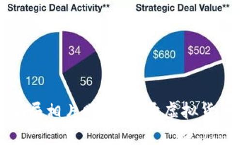 : 加密货币骗局相片曝光：揭开虚拟货币背后的真相