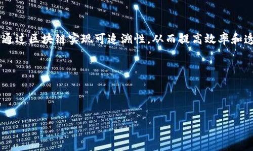 考虑到内容的丰富性与深度，以下是对“加密数字货币”主题的搭建与展开。

与关键词

  深入解析加密数字货币：投资、风险与未来趋势 / 

 guanjianci 加密货币, 区块链技术, 投资策略, 数字资产, 风险管理 /guanjianci 

引言

加密数字货币是近年来崛起的一种全新资产类别，它不仅改变了传统金融的面貌，也吸引了全球范围内无数投资者的注意。这类货币的本质在于使用加密技术来保证交易的安全性和隐私性，依赖于分布式账本技术（如区块链）来进行交易记录的保存与验证。尽管加密货币的兴起引发了各界的关注与讨论，市场的波动性以及监管政策的变化也让许多投资者感到不安。

加密货币的基本概念

加密货币是一种基于区块链技术的数字资产，利用密码学原理来保护交易安全、控制新单位的产生和验证资产转移。最著名的加密货币是比特币（Bitcoin），它于2009年由一位化名中本聪（Satoshi Nakamoto）的程序员推出。比特币的成功激励了众多其他加密货币的发展，形成了多样化的数字资产生态系统。

在加密货币的世界里，许多用户通过“挖矿”来获得新单位，挖矿是运用计算机算力来解密复杂数学问题，从而验证交易的过程。而加密货币的管理员正是依靠这种技术保护网络的安全与完整性。

加密货币的投资价值

加密货币的投资吸引了越来越多的人，主要是因为其高回报的潜力。例如，在2017年，许多加密货币的价格都经历了爆炸式增长，投资者在短时间内获得了难以置信的收益。然而，高回报的同时伴随着极高的风险，投资者需要在进入这个领域之前，建立科学的投资策略。

首先，投资者应了解基本面分析和技术面分析，以评估加密货币的价值。基本面分析包括项目的团队背景、技术创新、市场需求等，而技术面分析则依赖于历史价格图表和交易量的变化。

其次，投资者需要考虑资产配置和风险管理。由于加密货币市场极为波动，单一资产的暴涨或暴跌都可能对投资组合造成巨大影响，因此建议分散投资，降低总体风险。

加密货币的监管环境

随着加密货币的流行，各国政府和金融监管机构也纷纷启动对于其的研究与监管。各国对于加密货币的监管政策并不统一，有的国家持开放态度，欢迎加密货币的发展，而有些国家则采取禁止或限制的措施。由于缺乏统一的全球标准，监管环境的变化对加密货币的价格和市场情绪产生重要影响。

例如，中国曾在2017年禁止ICO（首次代币发行）和交易所交易，引起市场剧烈波动。相比之下，美国则通过SEC（证券交易委员会）等机构对加密货币进行了更为细致的监管，促进了市场的逐步成熟。

加密数字货币的风险管理

加密货币的投资虽然潜力十足，但同样充满挑战。市场的波动性、黑客攻击、交易所的安全性问题、政策变化等都是投资者需要面对的风险。因此，制定有效的风险管理策略至关重要。

第一，投资者应该学会评估风险承受能力。根据个人的经济状况和投资经验来决定投入的资金量。同时，设定止损点和目标收益，确保在市场波动时不至于过度恐慌。

第二，选择安全可靠的交易平台。选择大型、知名的交易所进行交易可以降低被黑客攻击的风险。同时，尽量将数字货币存储在硬件钱包等安全设备上，而不是长时间保存在交易所中。

第三，保持对市场动态的敏感。定期关注市场新闻、政策变化和行业趋势，适时调整投资策略，以应对不断变化的市场环境。

加密货币的未来趋势

加密货币的未来趋势是一个备受关注的话题。随着技术的不断发展和市场的逐步成熟，加密货币有望在以下几个方面的发展。首先，区块链技术的应用将更加广泛，作为底层技术的区块链不会仅仅局限于金融领域，未来会扩展到供应链管理、医疗健康、版权保护等多个领域。

其次，加密货币将会与传统金融系统不断融合。越来越多的金融机构和银行开始探索加密货币的使用，甚至推出基于加密资产的金融产品，如ETF（交易所交易基金）。这种融合有可能会为加密货币的普及提供强大的推动力。

最后，随着监管的逐步完善与公众的认知提升，加密货币的使用范围将会扩大。它有可能不仅仅是投机的工具，未来可能会成为日常生活中的支付方式，如用于购物、汇款等。

常见问题解答

h4问题一：加密货币的安全性如何保障？/h4

加密货币的安全性主要源于其底层区块链技术，但投资者在参与时仍需采取额外的安全措施。首先，应选择知名的交易所进行交易，这些平台通常会采取严格的安全措施来保护用户资金。同时，个人用户也应采用双因素身份验证（2FA），增加账户安全性。

此外，将加密资产存储在冷钱包中，即不连接互联网的硬件钱包，能够防止黑客攻击。需要特别注意的是，确保私钥的安全性绝对是至关重要的，私钥一旦泄露，资产可能会被盗取。

加密货币的市场环境也使得投资者需要时刻保持警惕，了解市场的动态变化，避免被网络欺诈或虚假项目信息所误导。

h4问题二：如何选择合适的加密货币进行投资？/h4

选择合适的加密货币进行投资是成功的关键，投资者应综合考虑多个因素。首先了解该货币的基本面，包括技术背景、项目团队和应用场景。投资者可以查看白皮书、项目官网和社区讨论，了解项目的愿景、目标等。

其次，关注市场趋势和技术指标。比如，从历史价格走势、交易量以及市场深度分析该货币的走势潜力。同时，投资者也需要警惕那些缺乏依据、炒作严重的项目，避免因趋势跟风而导致损失。

最后，建议进行小额分散投资，以降低风险。同时，不要将所有资金投入单一数字货币，保持投资组合的多样性，能够降低风险并增加盈利机会。

h4问题三：加密货币如何进行交易？/h4

交易加密货币的过程相对简单。用户需要选择一个知名的数字货币交易平台，创建账户并完成实名认证。完成后，通过绑定银行账户或信用卡等支付方式进行充值，以获取所需的法定货币。

在交易平台上，用户可以选择希望购买的加密货币，并设置购买价格或选择市场价格进行交易。购买完成后，加密货币将会存入用户在交易所的数字钱包中，可以选择继续持有，或者在适合时机进行卖出。

建议投资者在交易之前充分了解市场动态、价格走势和相关资讯，以便做出更为理智的交易决策。

h4问题四：持有加密货币的潜在收益与风险是什么？/h4

持有加密货币的收益主要来自于资产价格的上涨。由于加密货币市场的极高波动性，投资者有机会在短时间内获得高额收益。例如，某些投资者在比特币价格低迷时购买，随着价格的暴涨，在短短几个月内获得极高的收益。

但是，高收益的背后也意味着高风险。由于市场的不确定性，加密货币的价格可能在短时间内大幅下跌，投资者可能面临巨大的资金损失。此外，由于缺乏监管和法律保护，投资者在面临交易欺诈或黑客攻击时，往往难以追回损失。

因此，投资者在进入市场之前，需要充分了解市场行为，并在承受能力范围内进行风险控制。

h4问题五：未来区块链和加密货币的交叉点在哪里？/h4

未来，区块链和加密货币的交叉点将体现在多个领域。首先，区块链技术作为去中心化的分布式账本，将在金融以外的行业中得到广泛应用，例如在供应链管理中，通过区块链实现可追溯性，从而提高效率和透明度。

其次，数字资产的存在也将对传统的财务审计、法律合规等领域产生深远影响，通过智能合约的自动化执行，提高工作效率、降低人力成本，带来更好的用户体验。

未来的趋势是越来越多的公司、机构开始将区块链技术运用到各自的业务中，并借此推动加密资产的进一步应用与普及，使其成为生活中不可或缺的一部分。

这篇内容将有助于人们更全面地了解加密数字货币及其相关的投资价值、风险管理和未来趋势等方面的信息。