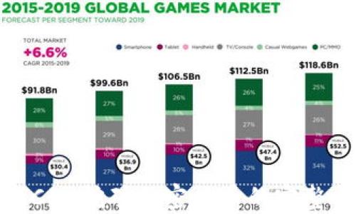 
通过CPU挖矿加密货币的完整指南