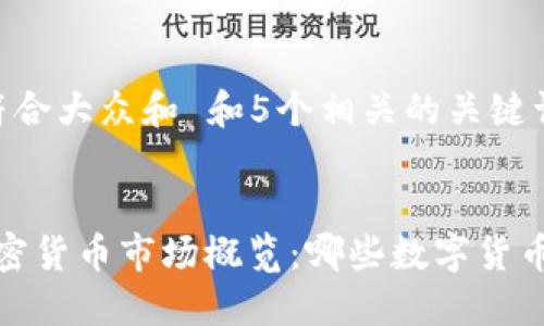 思考一个符合大众和 和5个相关的关键词
:
2023年加密货币市场概览:哪些数字货币值得关注?