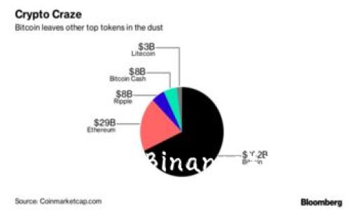 如何在不同平台下载币安（Binance）加密货币交易所应用？