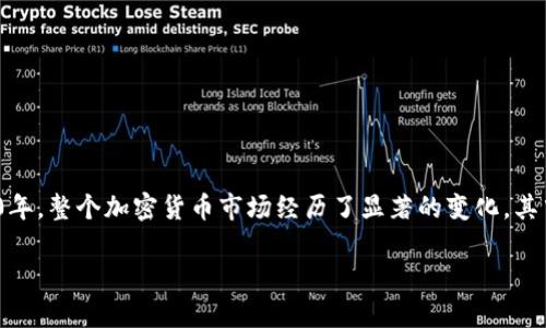 加密货币2020年涨幅是一个引人关注的话题，尤其是在经历了波动性极大的市场之后。2020年，整个加密货币市场经历了显著的变化，其中一些数字货币的涨幅甚至令人瞩目。以下是对这一主题的详细分析和几个相关问题的探讨。

2020年加密货币市场的涨幅分析