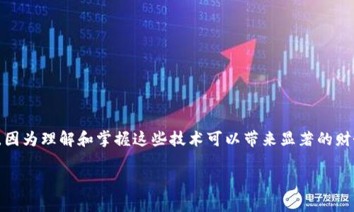 加密货币收割技术 是一个涉及将资金从加密货币市场中提取的过程，通常包括利用各种策略来最大化收益。这一技术在加密货币投资者和交易者中越发重要，因为理解和掌握这些技术可以带来显著的财务收益。本文将深入探讨加密货币收割技术的概念、机制、利弊及其在市场中的应用。此外，我们还将回答一些常见问题，以帮助读者更好地理解这一复杂的主题。

加密货币收割技术解析：如何掌握市场收益