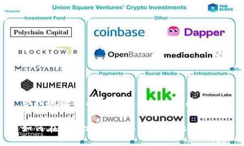 合约地址的币如何取出tpwallet

如何在TPWallet中取出合约地址的币