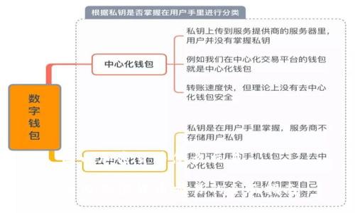 国内加密货币怎么交易

国内加密货币交易的全面指南