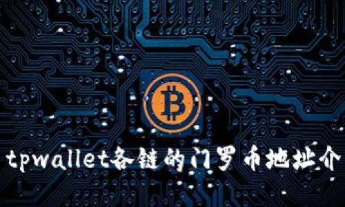 : tpwallet各链的门罗币地址介绍