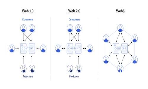 如何在TPWallet中找到币安链币（BSC）