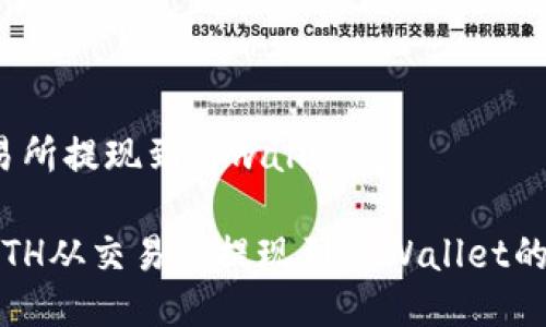 Eth从交易所提现到tpwallet

 如何将ETH从交易所提现到TPWallet的详细步骤