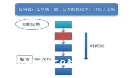 TPWallet是否支持HECO链？详细解析与常见问题