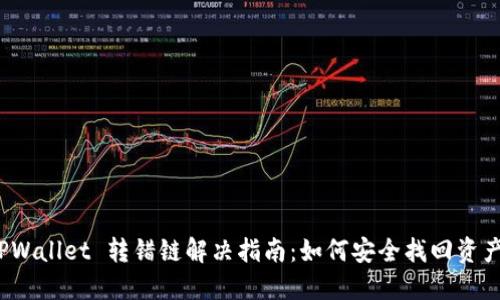 TPWallet 转错链解决指南：如何安全找回资产？