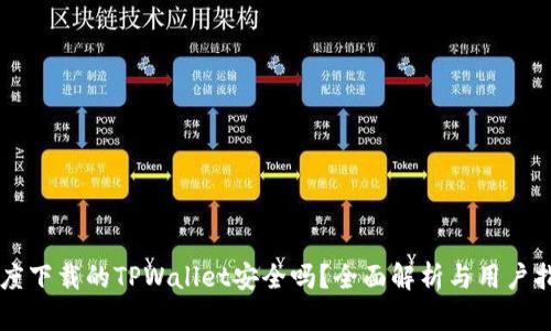 百度下载的TPWallet安全吗？全面解析与用户指南