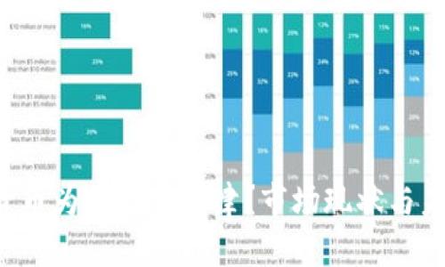  加密货币为何无人问津？市场现状与未来展望