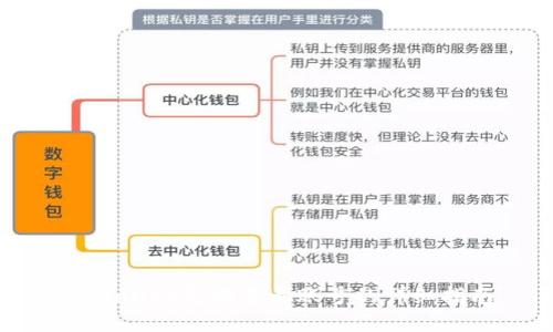TPWallet更换登录账号的详细指南