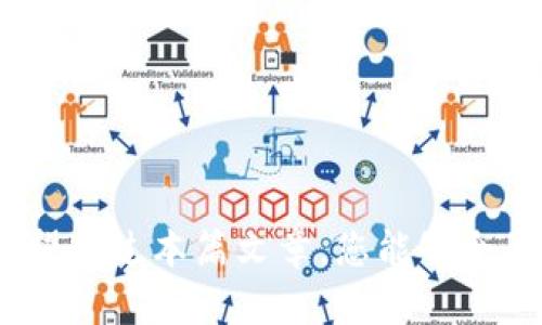 jiaotitpwallet秘钥怎么创建/jiaoti
tpwallet,秘钥,创建,教程,数字货币/guanjianci

在数字货币的世界中，保护个人资产安全是每一位用户都需重视的问题。而在这个过程中，创建和管理密钥至关重要。TP Wallet作为一款受欢迎的数字钱包，提供了多种安全功能。在本篇文章中，我们将深入探讨TP Wallet秘钥的创建过程，以及相关操作的注意事项。同时，我们还将回答一些常见的问题，帮助用户更好地理解和使用TP Wallet。

什么是TP Wallet？
TP Wallet是一种多功能的数字钱包，支持多种加密货币的存储、管理和交易。它能够为用户提供安全的资产管理体验。TP Wallet用户可以方便地进行币种的充值、提现、转账等操作。此外，TP Wallet还支持一些高级功能，比如参与去中心化金融（DeFi）项目、跨链交易、代币兑换等。

为什么要创建秘钥？
在使用TP Wallet之前，了解和创建秘钥是必不可少的一步。秘钥是用户与其数字资产的唯一联系，它包括公钥和私钥。公钥类似于银行卡号，用户可以将其分享给他人以便接收加密货币；而私钥则像是密码，只有拥有私钥的人才能对钱包中的资产进行管理。因此，创建和保护私钥对确保数字资产的安全至关重要。

TP Wallet秘钥的创建步骤
在TP Wallet中创建秘钥相对简单，用户可以按照以下步骤进行操作：
ol
    li下载并安装TP Wallet：首先，用户需要在官方渠道下载TP Wallet的应用程序并完成安装。确保应用程序来自可信来源，以避免安全隐患。/li
    li注册账户：打开TP Wallet应用后，用户需选择“注册”选项，输入必要信息以创建账户。在这个步骤中，用户需要设置一个强密码，以提高账户安全性。/li
    li生成和备份秘钥：在账户创建完成后，TP Wallet将会生成公钥和私钥。用户需确保在安全的环境中备份私钥。这通常以助记词的形式提供，用户应将其记录在安全的地方，因为一旦丢失，资产将无法找回。/li
    li确认备份：TP Wallet会要求用户确认已经记录下助记词。用户需要将助记词按照提示的顺序输入，以证明其确实已备份。/li
    li完成设置：在确认备份后，用户可以完成其他设置，如启用指纹识别或面部识别，以提高安全性。最终，用户可以开始使用TP Wallet进行加密货币的管理。/li
/ol

如何安全地保存秘钥？
秘钥是用户访问和管理其数字资产的关键，保存秘钥的安全性至关重要。以下是一些安全保存秘钥的建议：
ul
    li纸质备份：将助记词或私钥写在纸上，存放于安全且干燥的地方，防止电子设备被黑客攻击。这种方法虽然古老，但却是最安全的方式之一。/li
    li离线存储：可以考虑使用硬件钱包等离线设备进行秘钥存储。这些设备专门设计用于存储私钥，提供额外的安全保护。/li
    li密码管理器：一些用户选择使用密码管理器来存储和加密秘钥。这是一种方便的管理方式，但需要确保密码管理器的安全性。/li
    li定期更新：定期检查和更新秘钥安全策略，确保其适应最新的安全形势，降低被盗的风险。/li
/ul

常见问题解答

1. TP Wallet的秘钥丢失后能恢复吗？
如果用户丢失了TP Wallet的秘钥（尤其是私钥或助记词），恢复资产的可能性非常小。因为私钥是用户与资金的唯一连接，可以访问钱包和其资产。如果丢失，TP Wallet将无法找到或恢复该私钥，这是区块链技术的一个基本特征，即“无中央权威”无法干预用户的资产管理。因此，用户在创建和使用TP Wallet时，务必做好秘钥的备份工作，确保其安全存放。

2. TP Wallet是否支持所有数字货币？
TP Wallet支持多种主流数字货币和代币，但并不一定支持所有的加密资产。具体支持的币种可能会根据不同的版本有所不同。用户在使用TP Wallet之前，可以查看官方的支持币种列表，确认自己计划使用的数字货币是否被支持。此外，TP Wallet还会随着市场的发展不断更新其资产支持策略，添加新币种。对于某些非常小众或新兴的币种，用户可能需要寻找其他钱包来存储和管理这些资产。

3. 如何确保TP Wallet的安全性？
确保TP Wallet的安全性是用户管理数字资产时必须考虑的重要问题。以下是一些提高TP Wallet安全性的建议：
ul
    li使用强密码：在账户创建时，务必使用强密码组合，包括字母、数字和特殊字符，并定期更换密码。/li
    li启用双因素身份验证（2FA）：建议用户启用2FA功能，为钱包增加一层安全保护。通过手机应用等方式生成的动态代码，能有效防止未授权访问。/li
    li保持软件更新：定期更新TP Wallet版本，确保使用的是最新的安全补丁和功能，保护钱包免受最新的网络攻击。/li
    li警惕钓鱼攻击：用户在使用TP Wallet时应时刻保持警觉，避免钓鱼网站和欺诈行为，确保只从官网和可信渠道下载相关应用。/li
/ul

4. 秘钥备份时有哪些注意事项？
秘钥备份是用户在使用TP Wallet过程中不可或缺的一部分，备份时需注意以下几点：
ul
    li避免数字化：虽然电子存储方法方便，但可能存在被黑客攻击的风险，因此尽量避免将私钥以电子文件形式存储在网络上。/li
    li使用多重备份：建议用户在不同地点保存多份备份，例如纸质备份放在家里和保险箱中，确保一份备份不会同时遭受灾难。/li
    li保持备份私密：备份文件上应标明“私钥”，但不应透露其具体内容。存放备份的地点应尽量远离其他人可接触到的地方。/li
/ul

5. TP Wallet的优缺点是什么？
TP Wallet作为一款数字钱包，具有许多优点和缺点：
ul
    li优点：/li
    ul
        li用户友好：界面直观，易于上手，适合初学者使用。/li
        li安全性高：采用多种安全措施保护用户资产。/li
        li多币种支持：可管理多种主流加密货币，使资产灵活多样。/li
    /ul
    li缺点：/li
    ul
        li缺乏物理货币支持：仅支持数字资产，不适合需要法币转账的用户。/li
        li不支持所有币种：部分小众币种可能不在支持列表中。/li
        li秘钥管理复杂性：秘钥管理要求用户具备一定的安全知识，新手用户可能面临挑战。/li
    /ul


总之，创建和管理TP Wallet的秘钥是确保数字资产安全的基础。在使用TP Wallet的过程中，用户应该保持对安全的高度重视，确保秘钥的安全性和可恢复性，以防数据丢失和被盗。希望通过本篇文章，您能够全面了解TP Wallet秘钥的创建与管理过程，从而更好地保护您的数字资产。