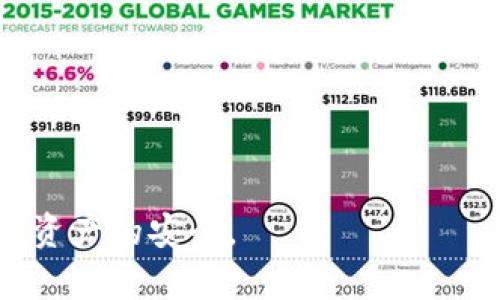   如何在新手机上导入TPWallet钱包？ / 

 guanjianji TPWallet, 导入钱包, 备份钱包, 数字资产, 区块链 /guanjianci 

在当前数字货币蓬勃发展的环境中，越来越多的用户开始使用数字钱包来存储和管理他们的数字资产。TPWallet作为一款多链钱包，因其安全性和便捷性受到了广泛欢迎。当我们更换手机或需要在另一部设备上使用TPWallet时，如何导入钱包成为了一个重要的问题。在下面的内容中，我们将详细介绍如何在新手机上导入TPWallet钱包，包括导入步骤、注意事项和常见问题的解答。

什么是TPWallet？
TPWallet是一款支持多种区块链资产的数字钱包，用户可以通过它方便地管理多种数字货币。TPWallet不仅支持主流数字资产，还支持一些小众的加密货币，用户可以在同一个平台上轻松地进行资产的转账、交换和管理。该钱包还具有较强的安全性，例如通过私钥、助记词等方式保护用户资产。

如何备份TPWallet？
在导入TPWallet到新手机之前，首先需要对原手机上的钱包进行备份，确保用户的数字资产不会受到损失。备份钱包的步骤如下：
ol
    li打开TPWallet应用，进入主界面。/li
    li找到设置或钱包管理选项，选择“导出”或“备份”选项。/li
    li系统会要求用户输入密码进行验证，完成后会生成助记词或私钥。/li
    li将生成的助记词或私钥妥善保存，切勿泄露给他人。/li
/ol
备份完成后，就可以在新手机上导入钱包了。

如何在新手机上导入TPWallet？
在新手机上导入TPWallet的步骤相对简单，具体如下：
ol
    li首先在新手机上下载并安装TPWallet应用。/li
    li打开TPWallet应用，选择“导入钱包”选项。/li
    li输入之前备份的助记词或私钥。如果是助记词，需按顺序输入。/li
    li系统会自动识别并恢复钱包，用户可以设置新密码以提高安全性。/li
    li导入完成后，可以检查到账户内的余额，确认数字资产无误。/li
/ol
此时，用户便可以在新手机上正常使用TPWallet管理他们的数字资产。

导入钱包时的注意事项
在导入TPWallet时，有一些注意事项需要特别留意：
ul
    li一定要确保助记词或私钥的安全性。若他人获取这一信息，可能会导致资产被盗。/li
    li在导入过程中，确保网络连接稳定，以防操作过程中出现中断。/li
    li确认新手机的TPWallet版本与原手机相匹配，以避免兼容性问题。/li
    li在导入后，建议立即更改密码，并开启双重验证（如果支持）以增强安全性。/li
    li对于资金较多的用户，建议在导入后进行小额测试交易，以保证钱包功能正常。/li
/ul

可能遇到的问题及解决方案

1. 助记词或私钥遗失，如何找回？
如果用户在备份过程中遗失了助记词或私钥，将面临无法导入钱包的困境。助记词和私钥是恢复钱包的唯一凭证，一旦遗失，用户将无法找回数字资产。为了防止这种情况发生，用户应该采取以下措施：
ul
    li定期检查并确保助记词和私钥的安全存储。/li
    li可以选择将备份信息存在多个安全的地方，例如使用密码管理软件。/li
    li在备份时可以选择打印并储存在安全的地方，确保自己的信息不被数字方式泄露。/li
/ul
如果已经完成备份，但仍忘记了助记词或私钥，此时几乎没有恢复的方法，用户可能需要接受资产损失的事实。因此，定期检查和更新备份方法是非常重要的。

2. 导入后资产不显示如何解决？
如果用户在导入TPWallet后发现数字资产不显示，可以尝试以下解决方案：
ul
    li首先确保导入的助记词或私钥是正确的。可以重新查看确认输入是否有误。/li
    li检查网络连接，确保钱包可以正确与区块链进行交互。/li
    li尝试刷新钱包，有时候需要一定的时间才能显示最新的资产状况。/li
    li确认当前的TPWallet版本是最新的，若不是，可以通过应用商店进行更新。/li
    li如仍然不见，尝试联系TPWallet的客服支持，说明情况以获得更进一步的帮助。/li
/ul

3. 手机丢失，钱包安全如何保障？
如果手机丢失，用户会担心资产的安全。以下是一些保障数字资产安全的措施：
ul
    li备份助记词和私钥保存在安全的地方，以防止手机丢失带来的损失。/li
    li启用TPWallet内的安全功能，如设置强密码或启用生物识别功能。/li
    li若手机丢失后应该及时更改TPWallet的登录密码和措施，使用另外的设备进行更改。/li
    li部分数字资产可以通过交易所进行转移，而将其转移到新钱包以确保安全。/li
/ul
手机丢失后，通过以上方式能尽量减少资产的损失，确保信息安全。

4. 如何提高TPWallet的安全性？
用户在使用TPWallet时，可以通过以下方法进一步提高钱包的安全性：
ul
    li定期更新TPWallet版本，以确保使用最新的安全补丁。/li
    li设置复杂的密码，并使用生物识别功能（如指纹、面部识别）以提高安全系数。/li
    li不要在公共Wi-Fi下进行交易，避免数据被窃取。/li
    li定期备份助记词、私钥以及钱包信息，并避免在不安全的平台上保存这些信息。/li
/ul
安全性是数字资产管理的核心，用户应当对自己的信息时刻保持警惕。

5. 在不同设备间如何便捷地使用TPWallet？
在多个设备间使用TPWallet是非常便捷的，只需按照以下步骤进行：
ul
    li确保每个设备上的TPWallet应用均为最新版，以保证兼容性和安全性。/li
    li使用相同的助记词或私钥在所有设备上导入钱包。/li
    li推荐有效云备份功能，在某个设备上修改后，能够及时在其他设备上显示。/li
    li避免在不受信任的设备上使用TPWallet，以防安全隐患。/li
/ul
通过这些措施，用户可以在不同的设备间自由、便捷地使用TPWallet，大大提升了使用体验。

结语：通过上述内容的详细讲解，相信用户对于如何在新手机上导入TPWallet钱包有了更清晰的认识。无论是在备份、导入还是安全管理上，用户都应保持高度的重视，珍惜每一分资产的安全。