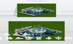 思考一个符合大众和:: 央视报道：香港加密货币