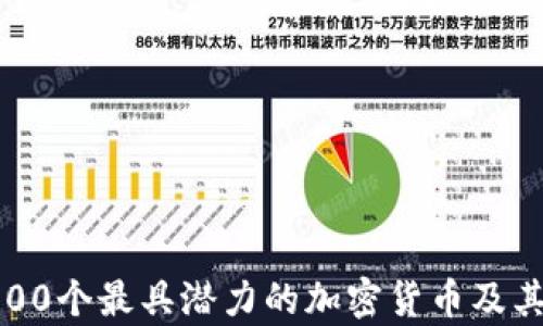 
2023年100个最具潜力的加密货币及其市场分析