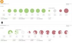 美国对加密货币的认识程度及其影响