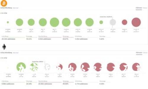 美国对加密货币的认识程度及其影响