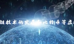 加密资产数字货币是近年来引起广泛关注的金融