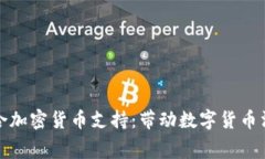 亚马逊整合加密货币支持：带动数字货币消费新