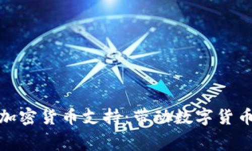 亚马逊整合加密货币支持：带动数字货币消费新趋势